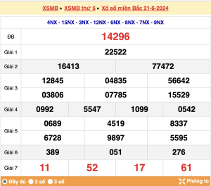 soi cầu rồng bạch kim ngày 22-06-2024