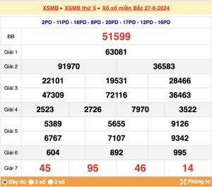 soi cầu rồng bạch kim ngày 28-06-2024