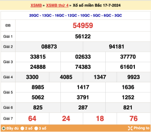 soi cầu rông bạch kim ngày 18-07-2024