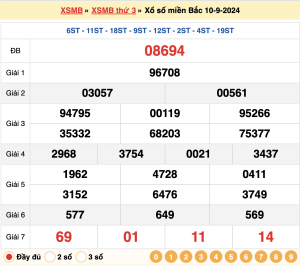 soi cầu rbk ngày 11-09-2024