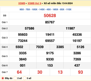 soi cầu rbk ngày 14-09-2024